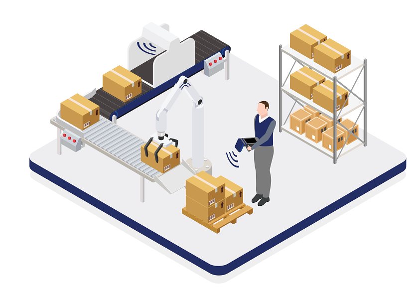 Environnement de vente au détail