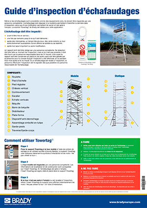 Tower Scaffholding Inspection Poster